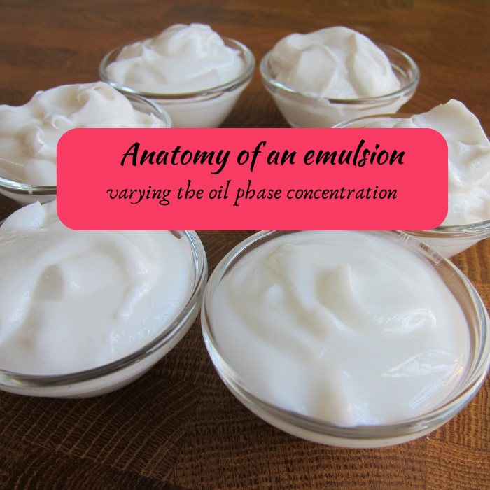 The Food Lab Video Series: Emulsions