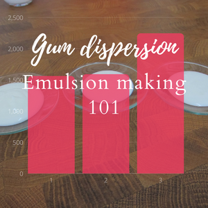 The impact of gum dispersion on the emulsion
