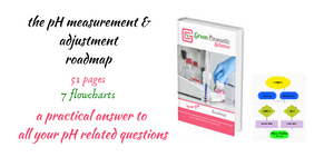 A practical guide to measure and adjust the pH in the cosmetic lab