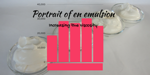 Anatomy of an emulsion: Increasing the viscosity